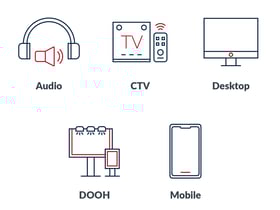 33A25_Curation_DigitalChannels