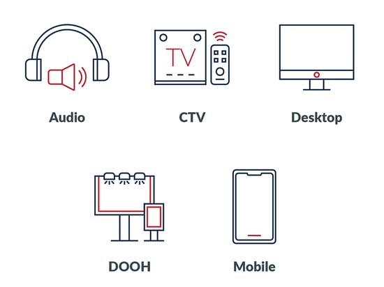 33A25_Curation_DigitalChannels