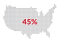33A25_Curation_EquifaxStat