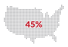 33A25_Curation_EquifaxStat